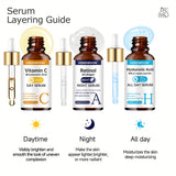 Guide d'application du trio sérums HISENRAIN - jour, nuit, continu