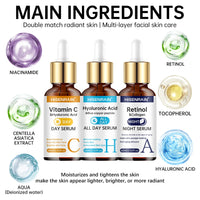 Ingrédients clés du trio sérums HISENRAIN - Niacinamide, Centella Asiatica, Rétinol, Acide Hyaluronique