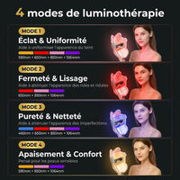 Kodoluxe Opal KLM2 - les 4 modes de luminothérapie du masque LED